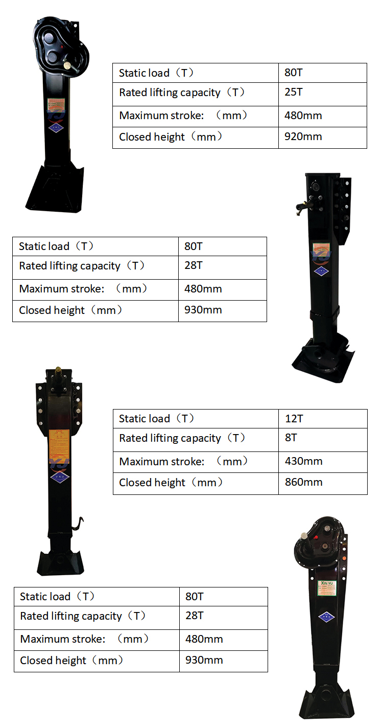 Landing Gear Features