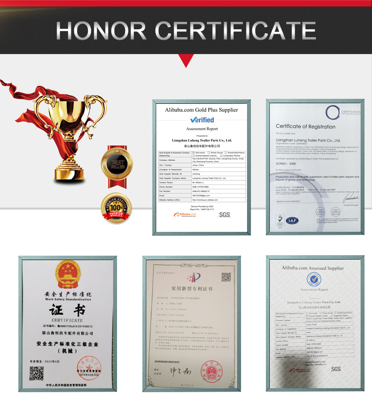 Certificates and Patents