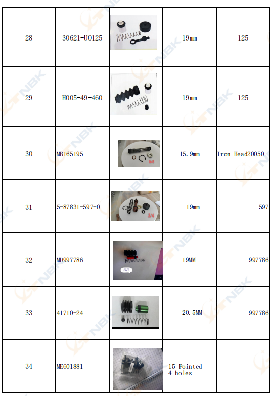 Brake Master Cylinder Repair Kit Component 9