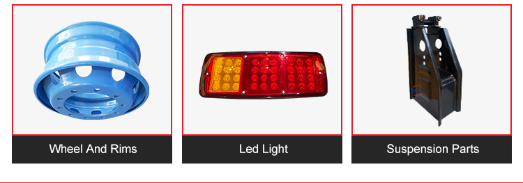 Recommended Item 2