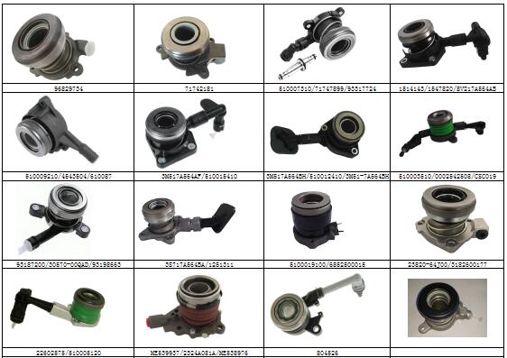 Related Clutch Component Model
