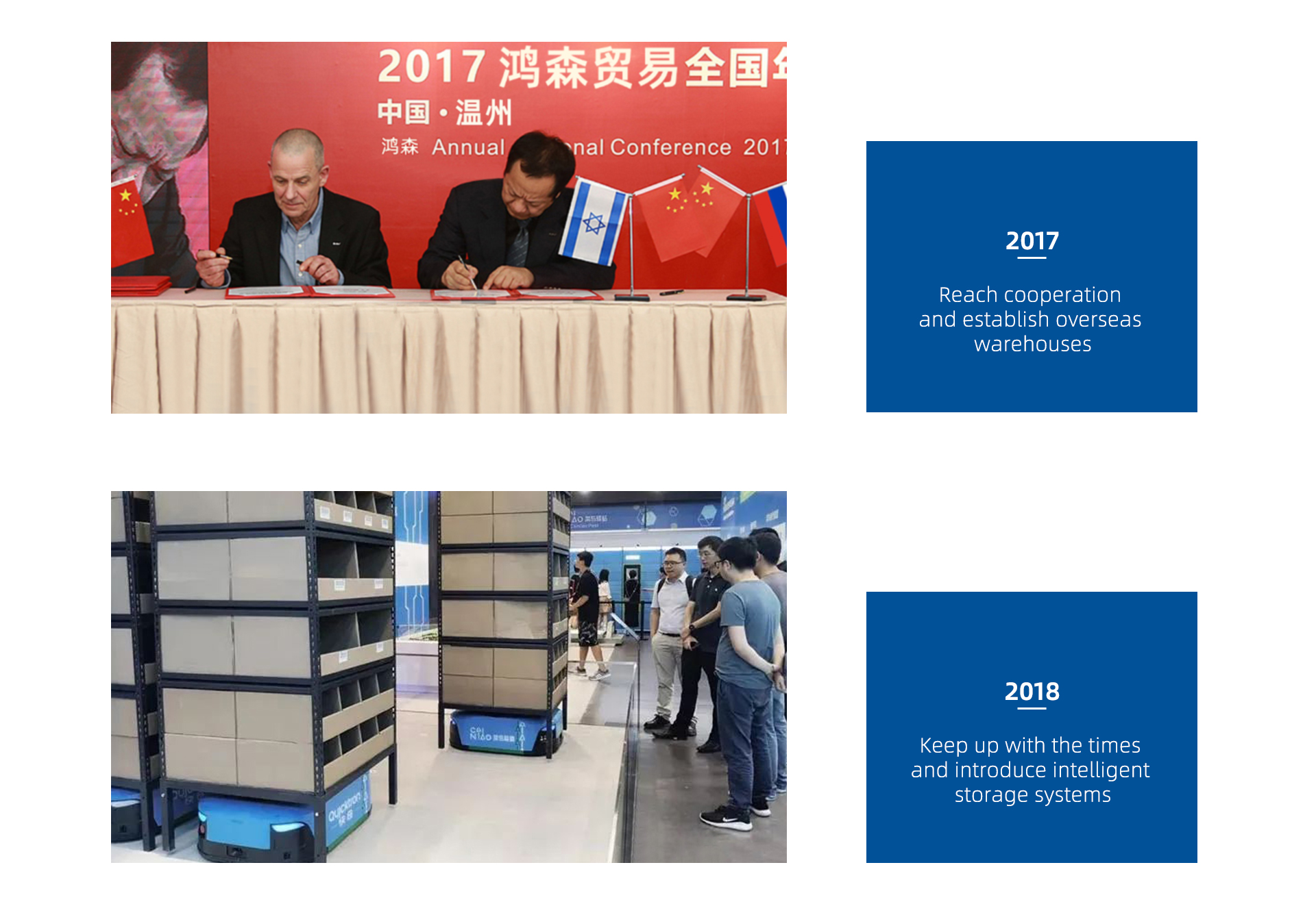 Company Profile View 7