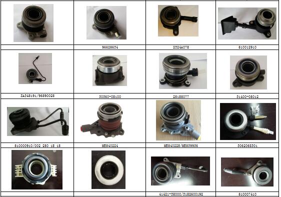 Related Clutch Component Model