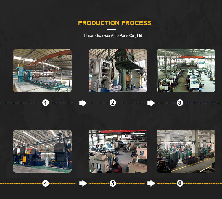 Company Profile