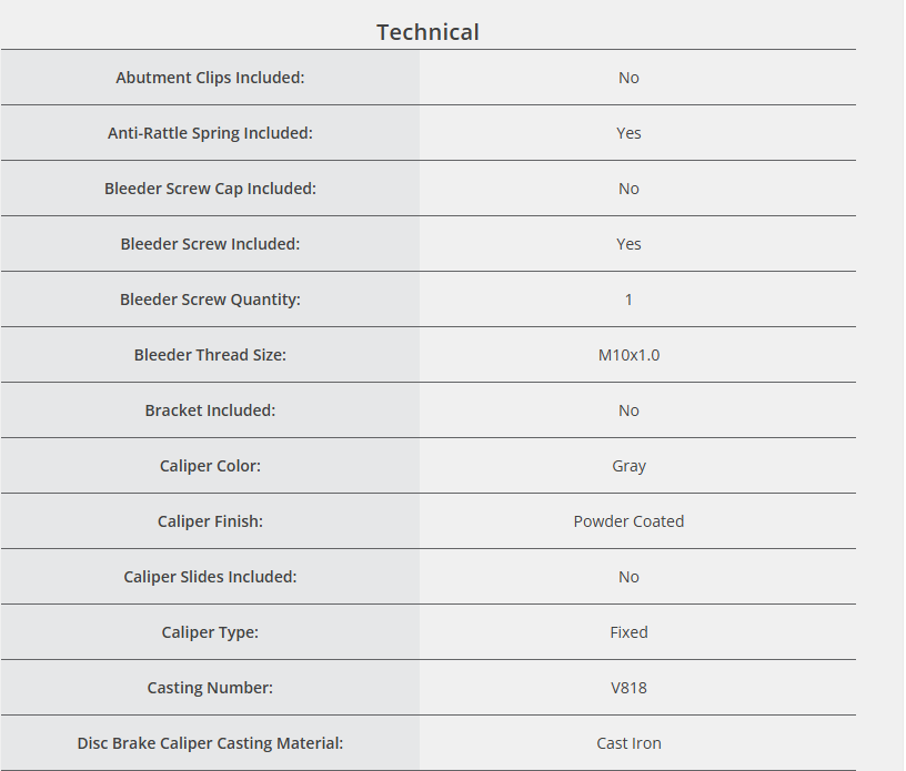 Brake Caliper Specification Feature 2