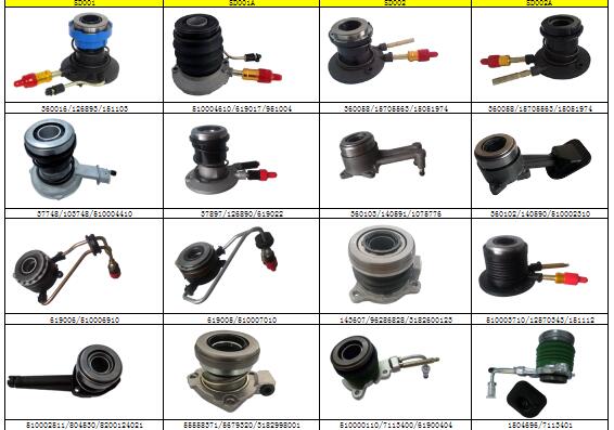 Related Clutch Component Model