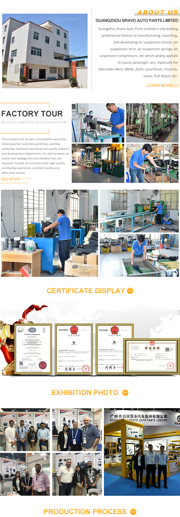 Company Profile