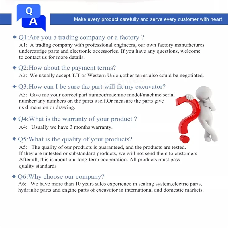 Frequently Asked Questions Overview