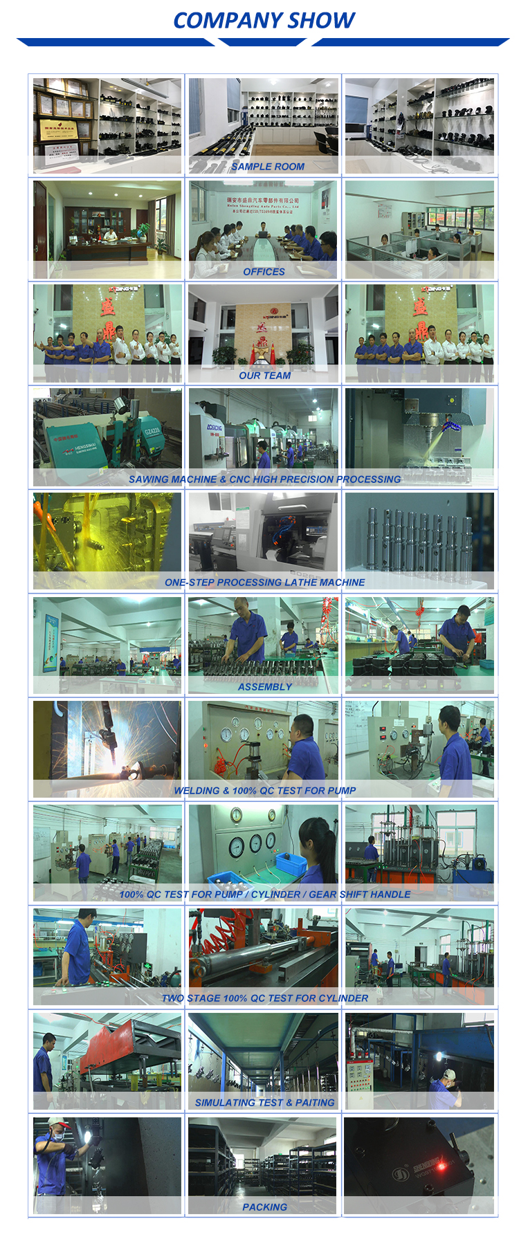 Factory Overview