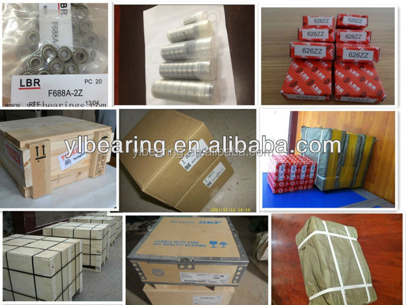Packaging Standard Overview