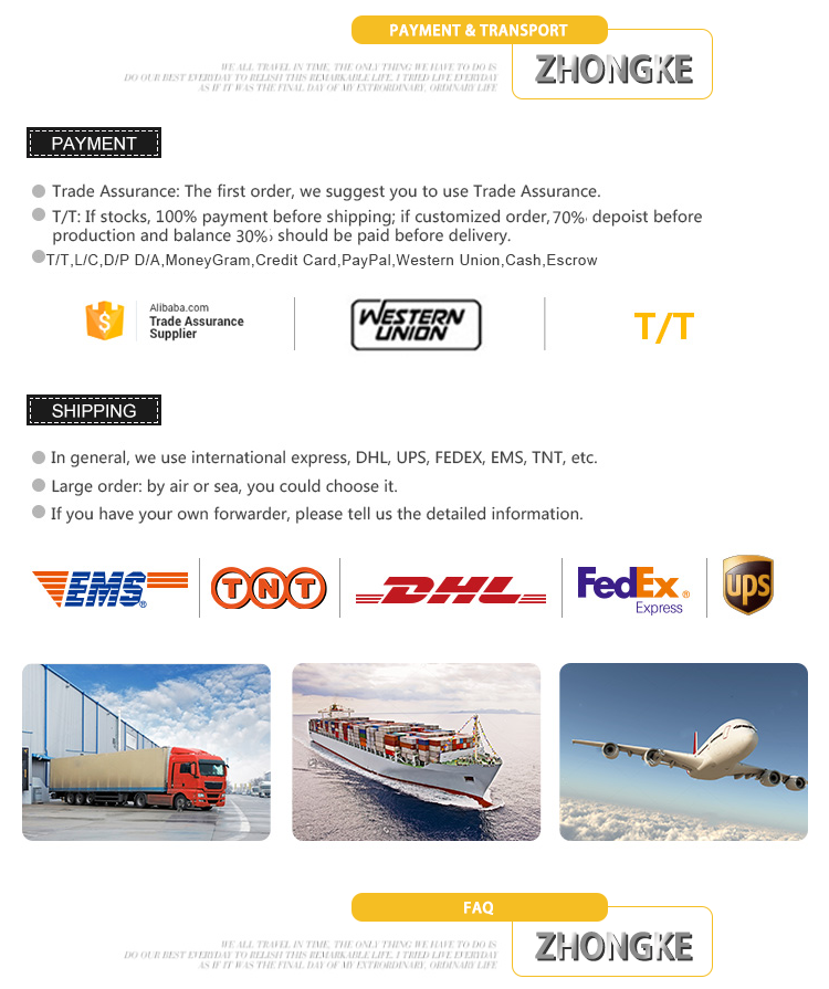 Shipping and Payment Methods