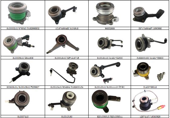 Related Clutch Component Model