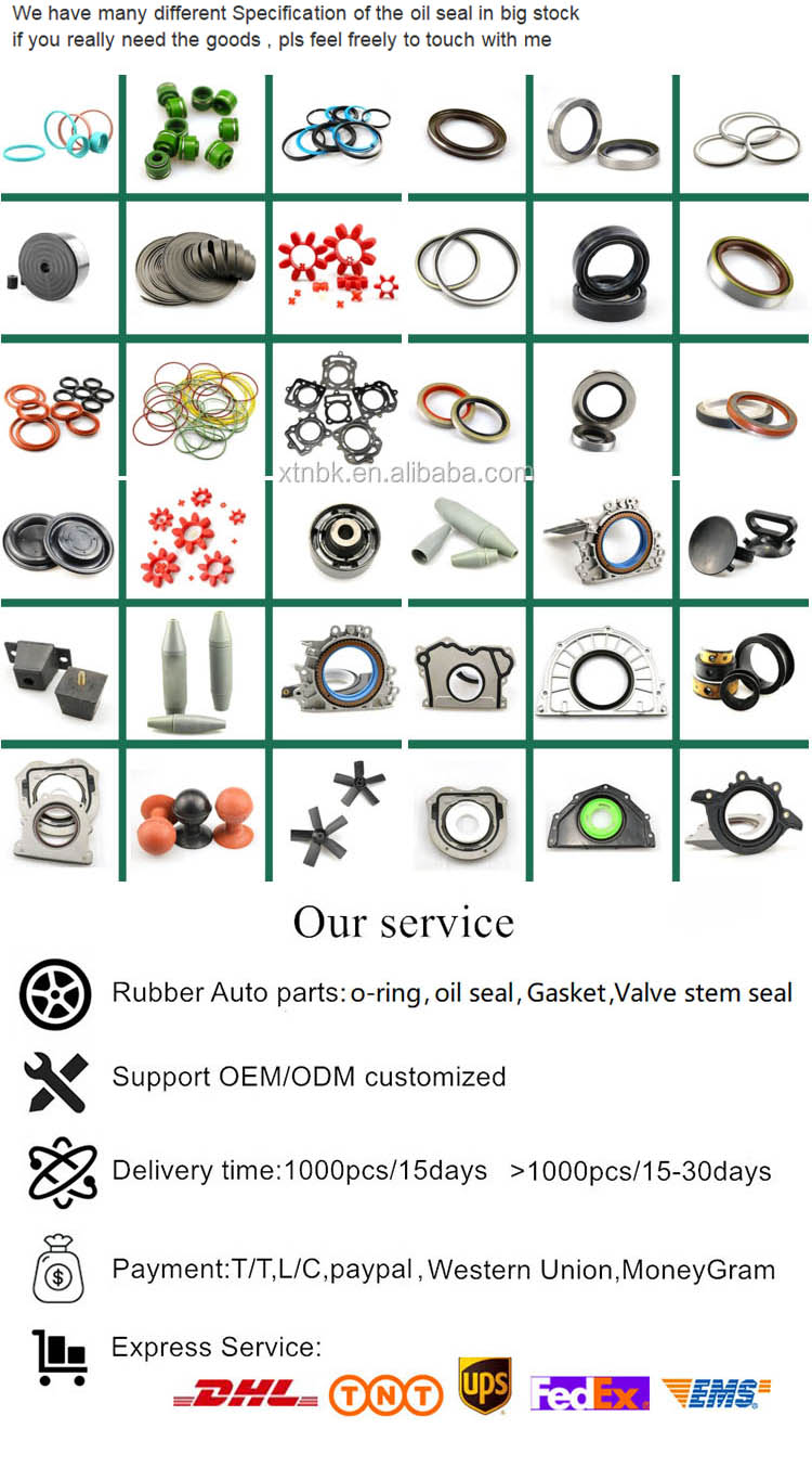 Related Product Range