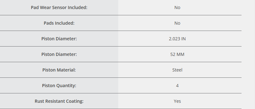 Brake Caliper Specification Feature 4