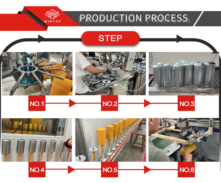 Production Process