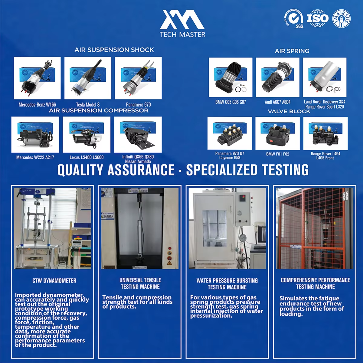 Quality Inspection