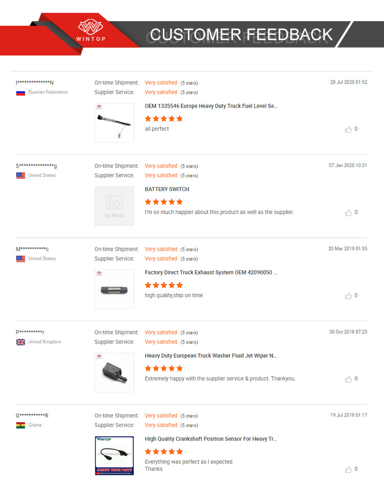 Customer Feedback