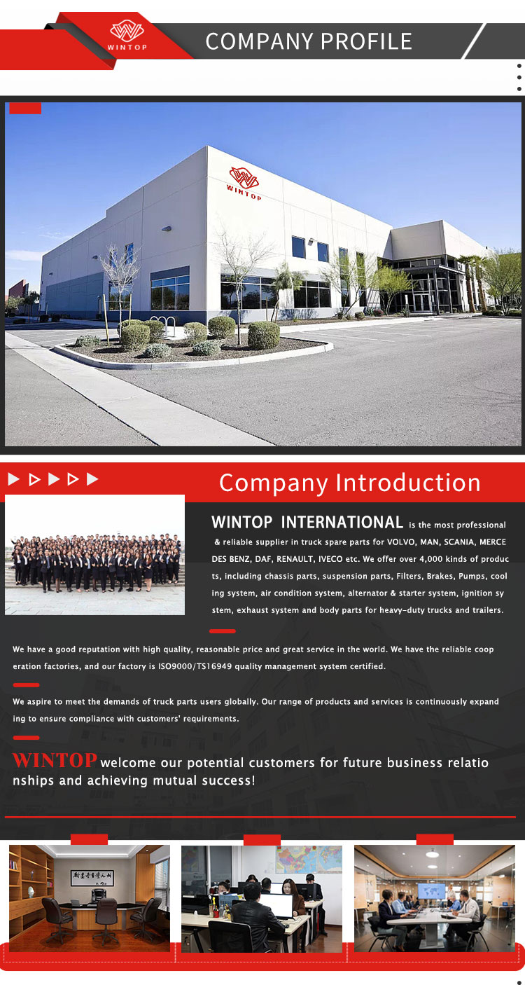Company Profile