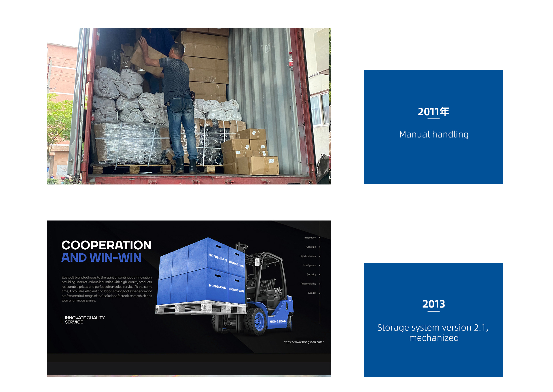 Company Profile View 5