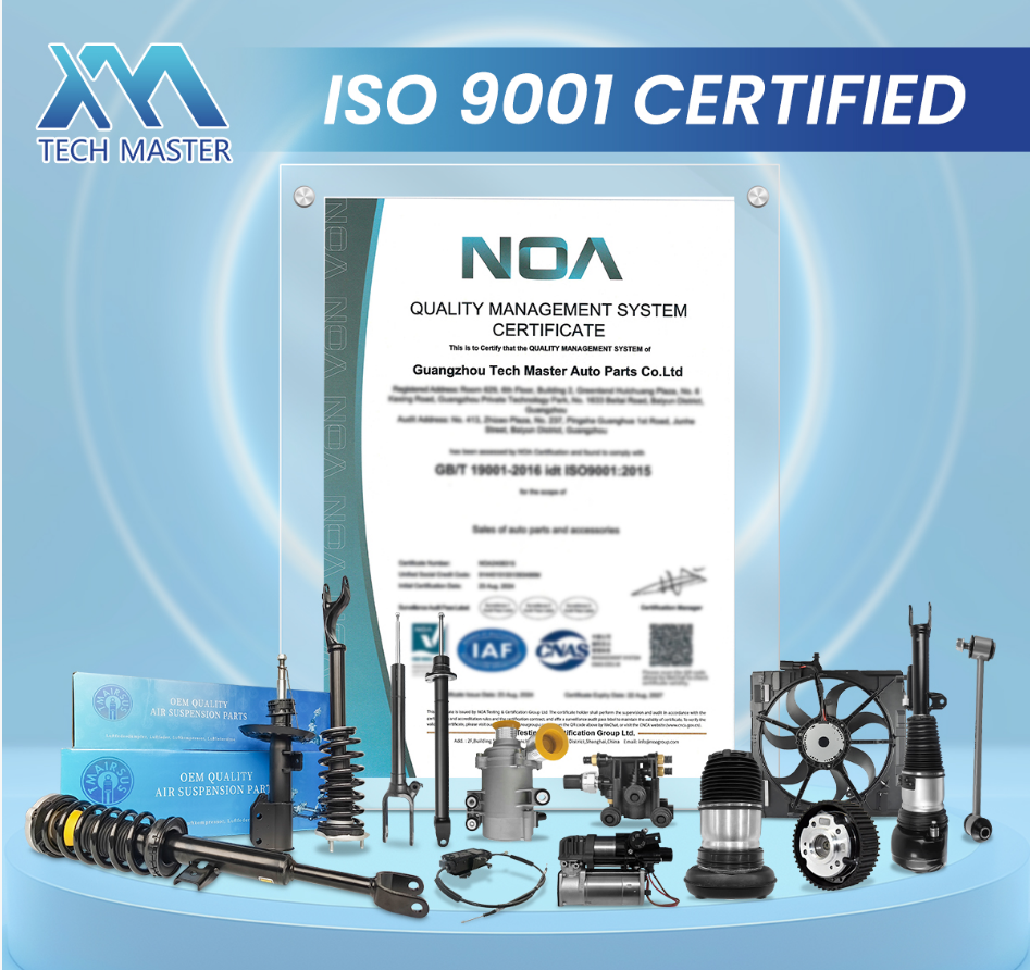 Certification Document 1