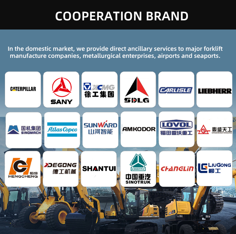 Global Shipping Logistics