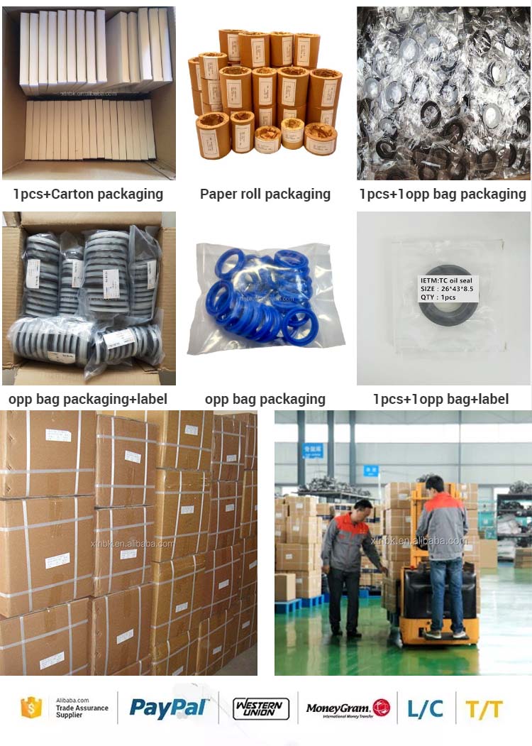 Packing and Delivery